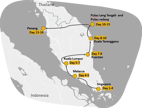 malaysia to singapore distance by road